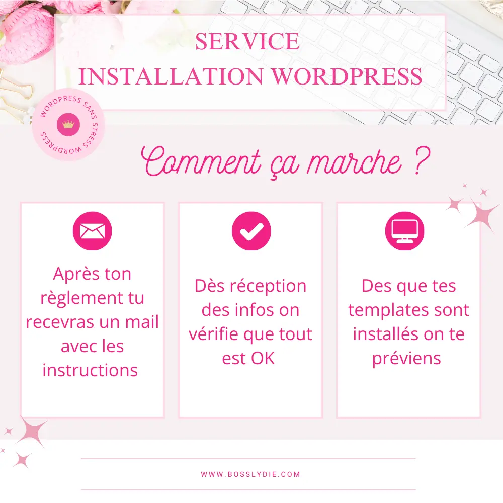 Service Installation Wordpress sans Stress 5 Service Installation Wordpress sans Stress – Image 5